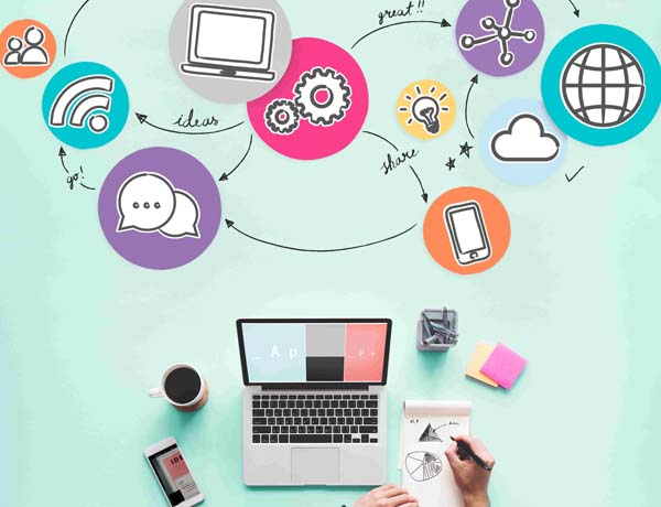 Responsive website design on desktop tablet and mobile